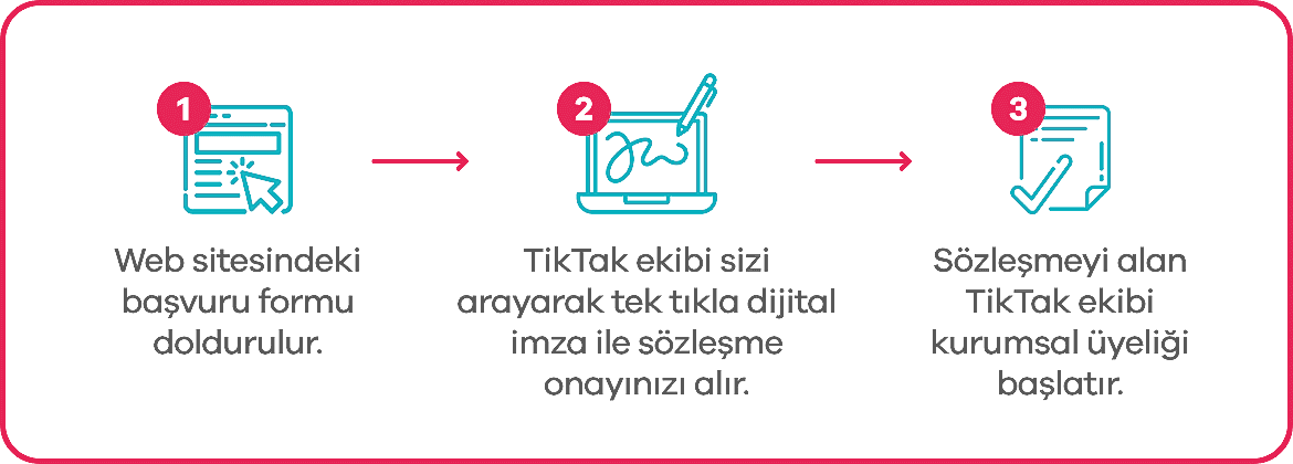 TikTak Kurumsal’a Nasıl Üye Olunur?